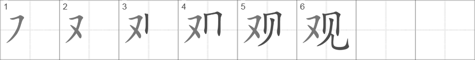 Написание иероглифа 观