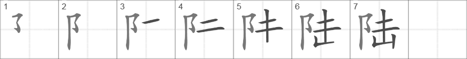 Написание иероглифа 陆