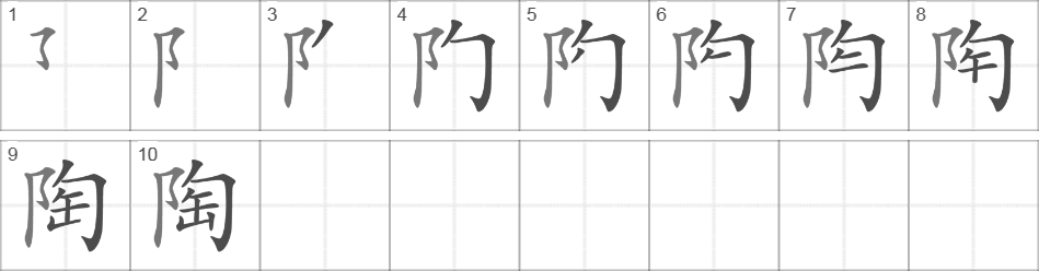 Написание иероглифа 陶