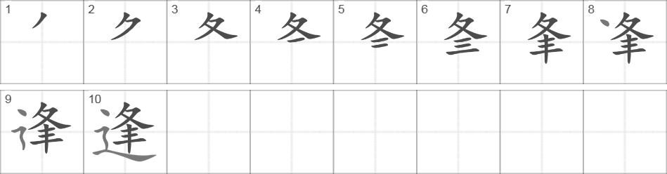 Написание иероглифа 逢