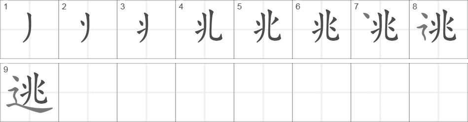 Написание иероглифа 逃