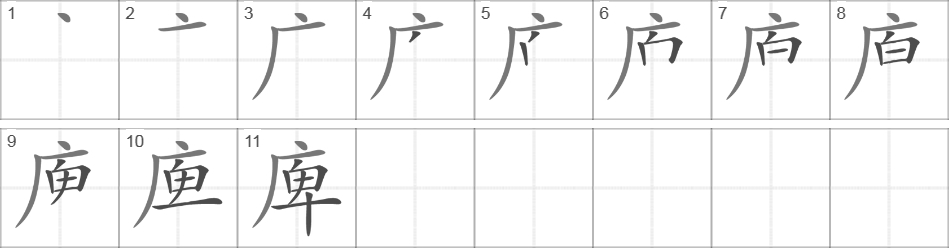 Написание иероглифа 庳