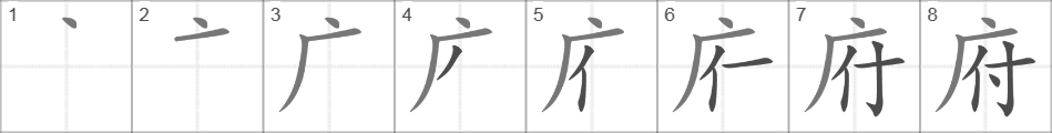 Написание иероглифа 府