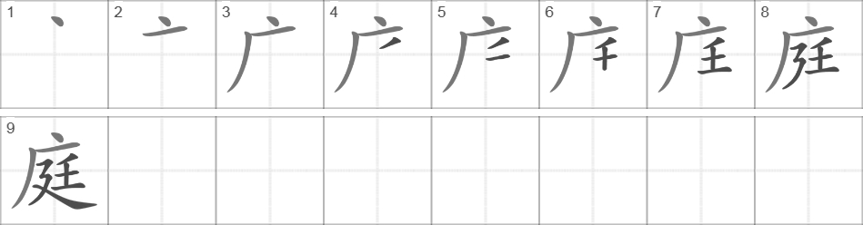 Написание иероглифа 庭