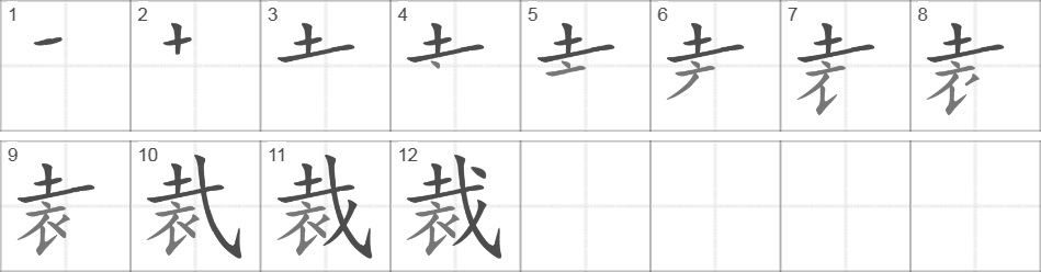 Написание иероглифа 裁