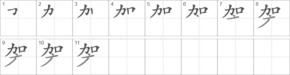 Написание иероглифа 袈