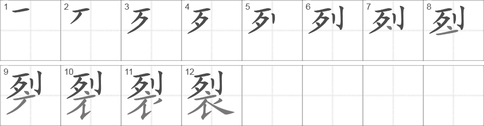 Написание иероглифа 裂