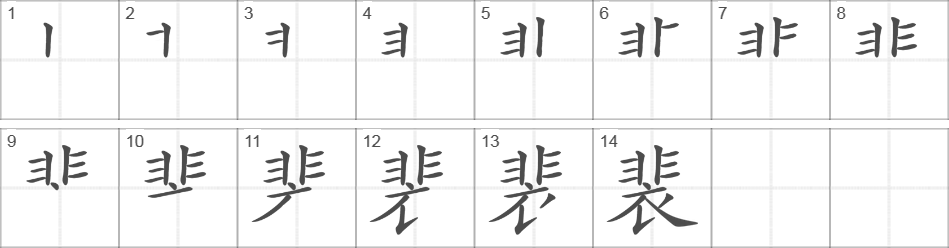 Написание иероглифа 裴