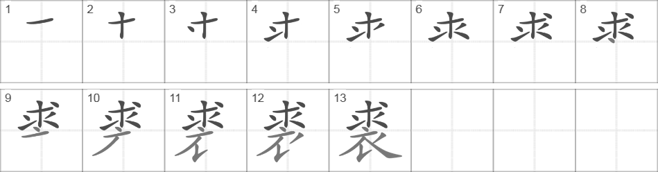 Написание иероглифа 裘