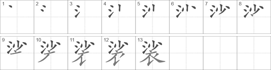 Написание иероглифа 裟