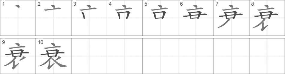 Написание иероглифа 衰