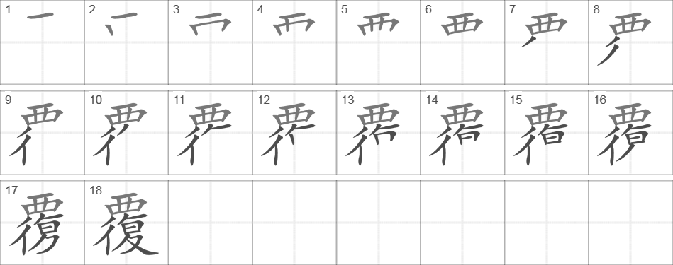 Написание иероглифа 覆