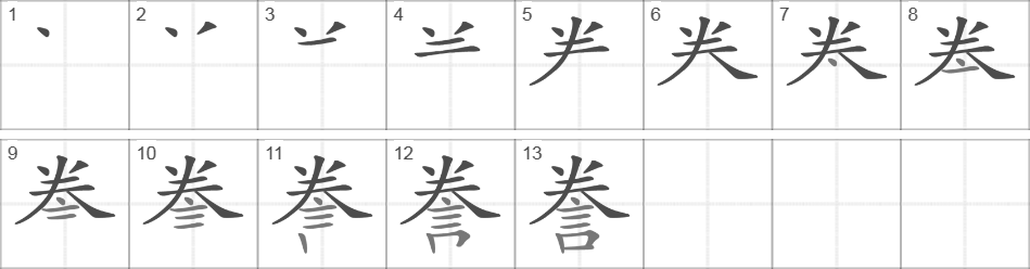 Написание иероглифа 誊