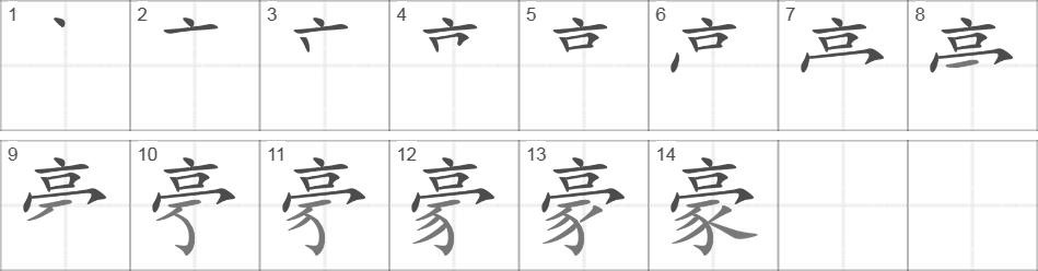 Написание иероглифа 豪