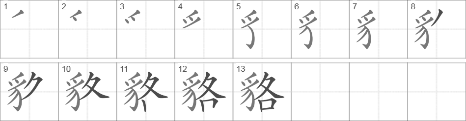 Написание иероглифа 貉