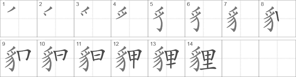 Написание иероглифа 貍