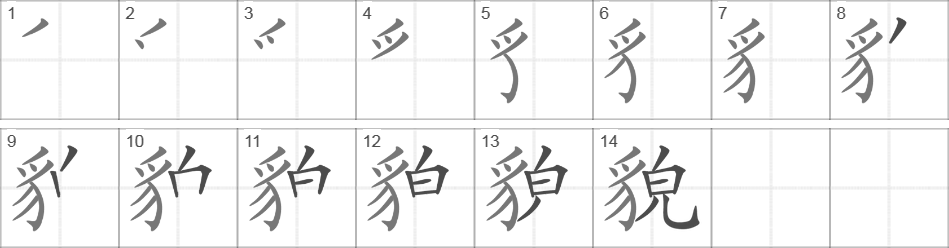 Написание иероглифа 貌