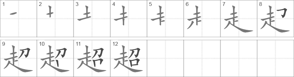Написание иероглифа 超