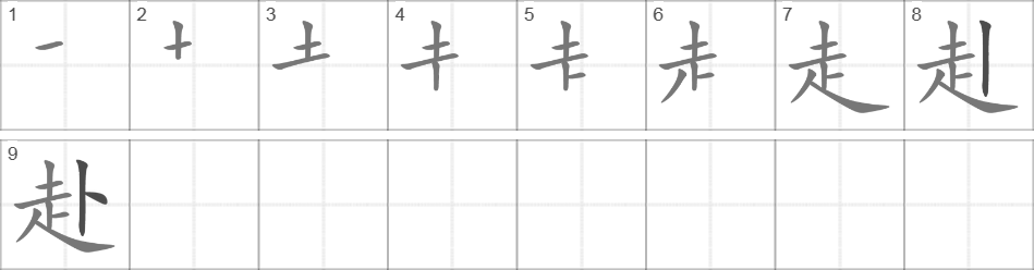 Написание иероглифа 赴