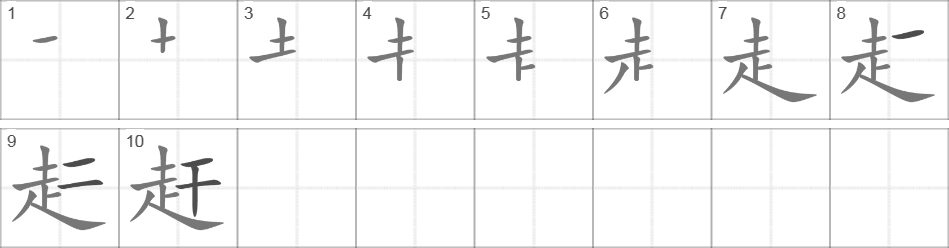 Написание иероглифа 赶