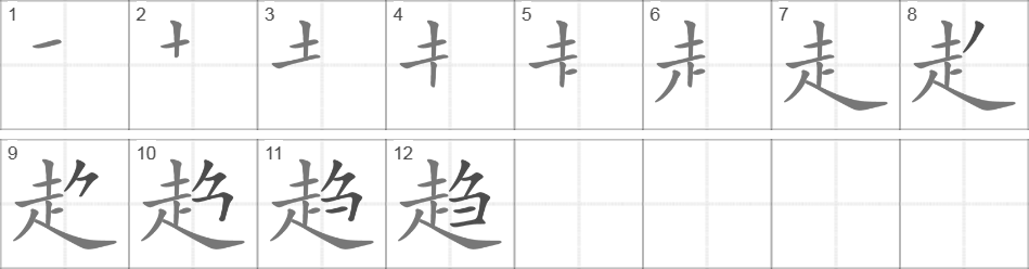 Написание иероглифа 趋