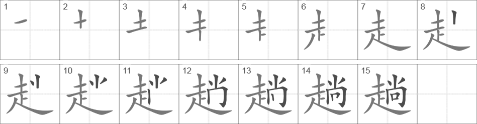 Написание иероглифа 趟