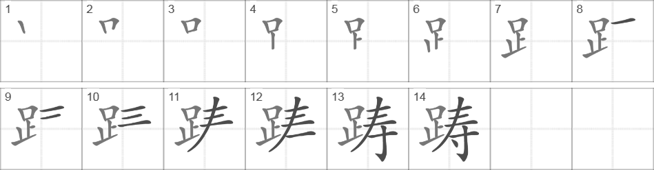 Написание иероглифа 踌