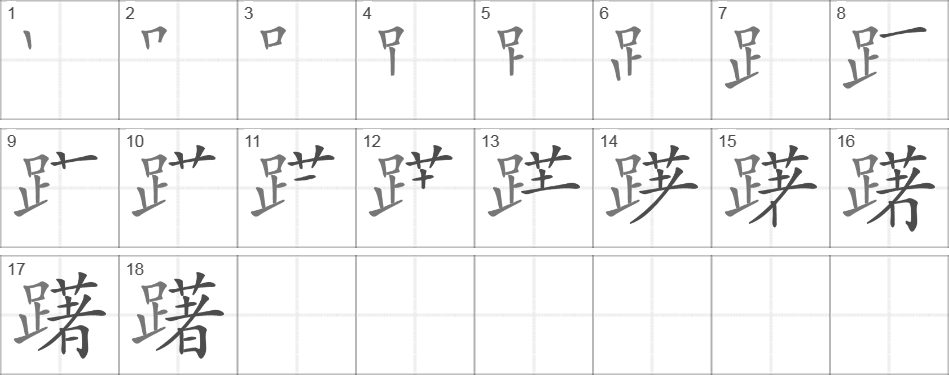 Написание иероглифа 躇