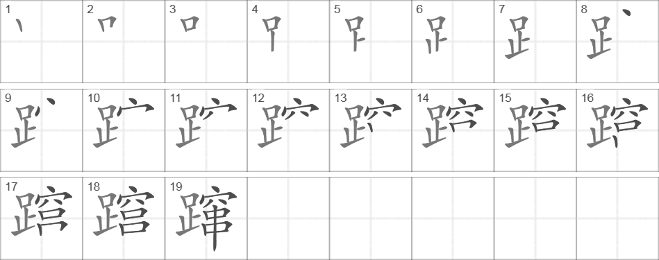 Написание иероглифа 蹿