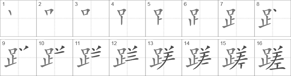 Написание иероглифа 蹉