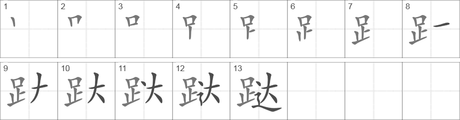 Написание иероглифа 跶