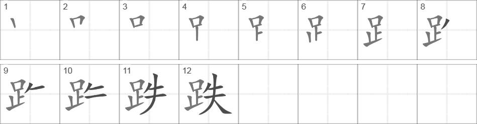 Написание иероглифа 跌