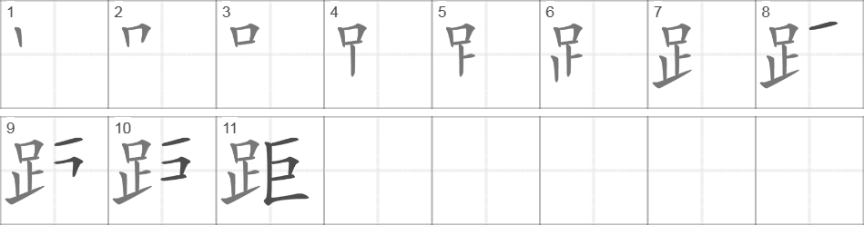 Написание иероглифа 距