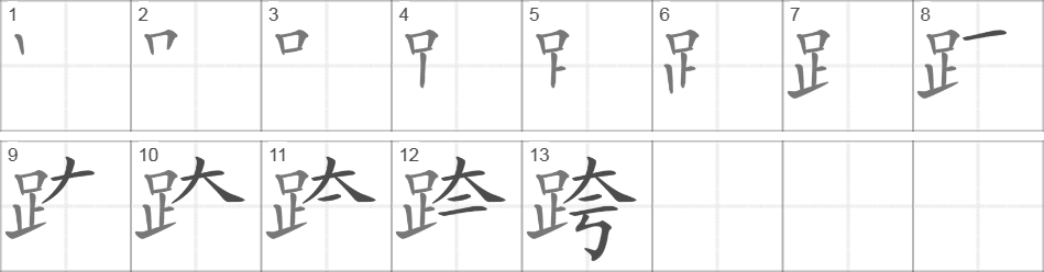 Написание иероглифа 跨