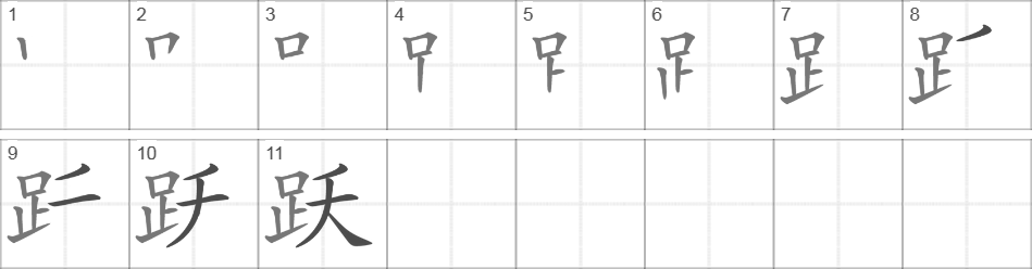 Написание иероглифа 跃