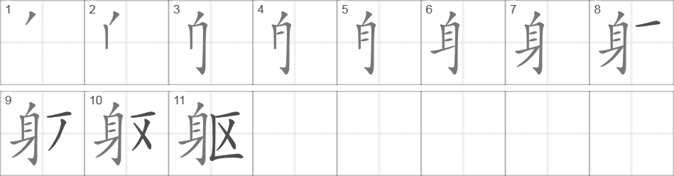 Написание иероглифа 躯