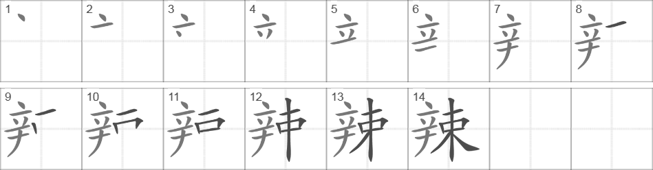 Написание иероглифа 辣