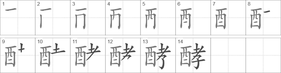 Написание иероглифа 酵