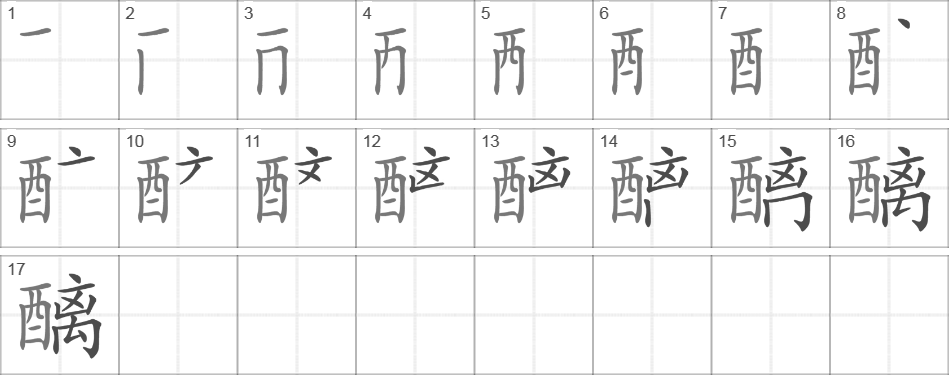 Написание иероглифа 醨