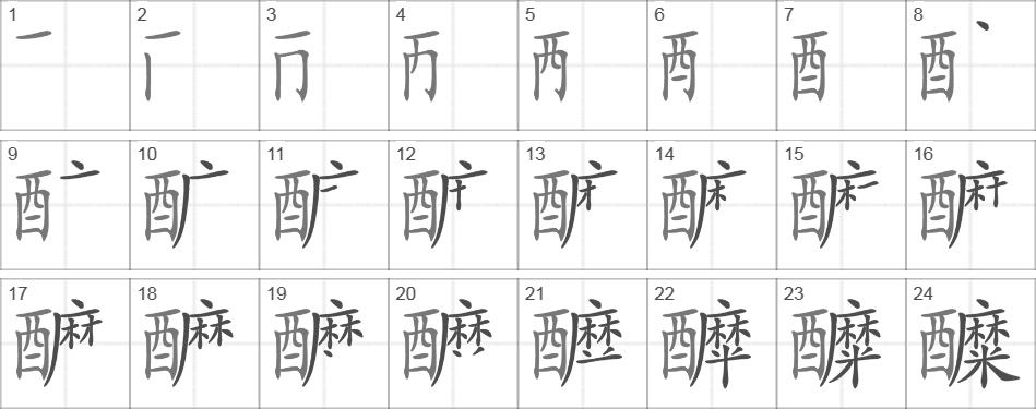 Написание иероглифа 醾