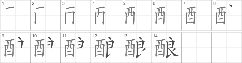 Написание иероглифа 酿