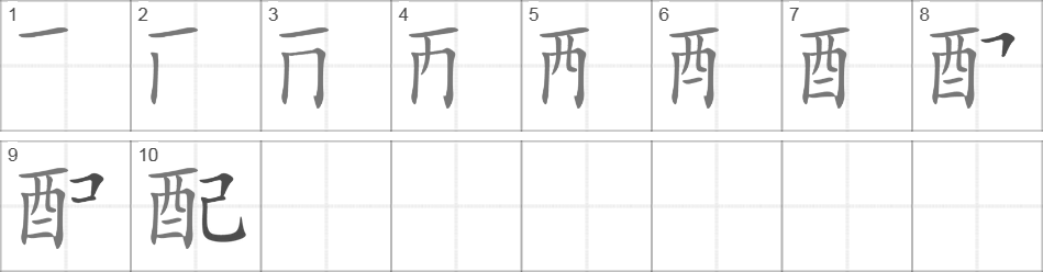 Написание иероглифа 配