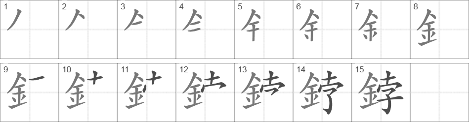 Написание иероглифа 鋍