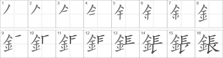 Написание иероглифа 鋹