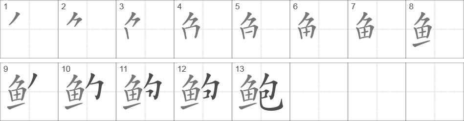 Написание иероглифа 鲍