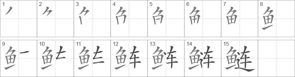 Написание иероглифа 鲢