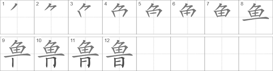 Написание иероглифа 鲁