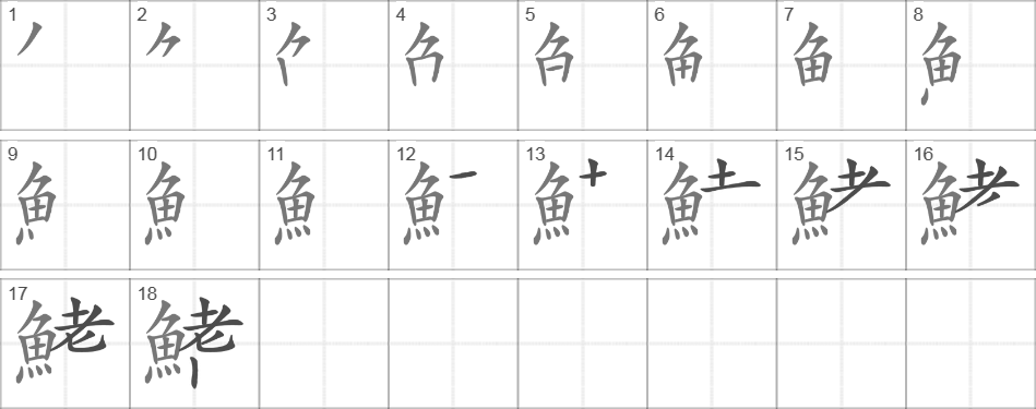 Написание иероглифа 鳍