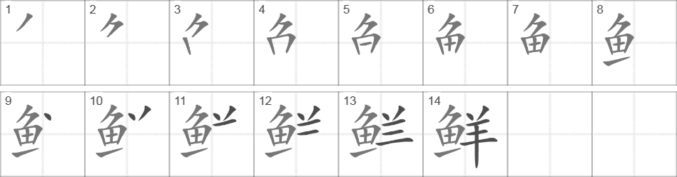 Написание иероглифа 鲜