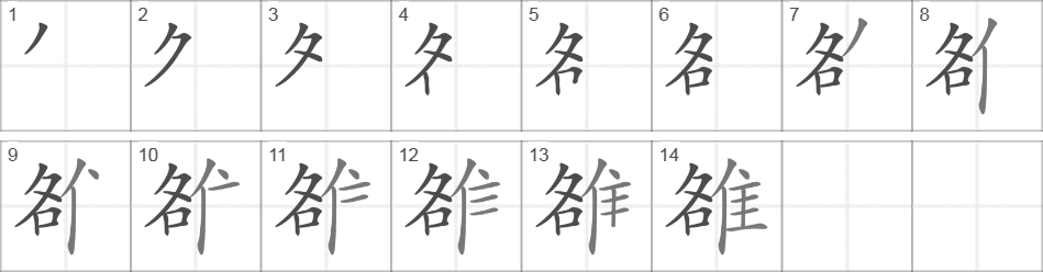 Написание иероглифа 雒